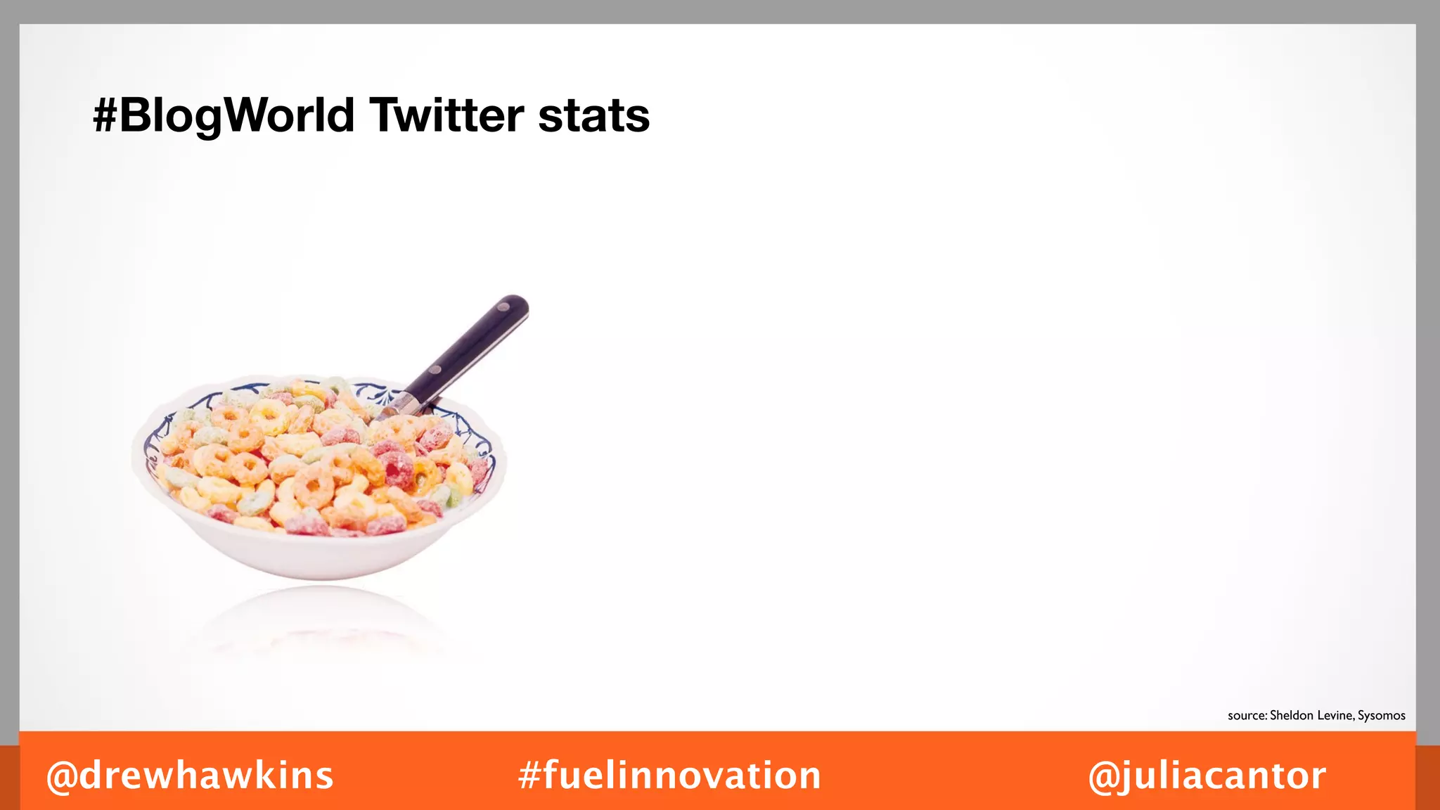 #BlogWorld Twitter stats




                                            source: Sheldon Levine, Sysomos




@drewhawkins       #fuelinnovation   @juliacantor
 