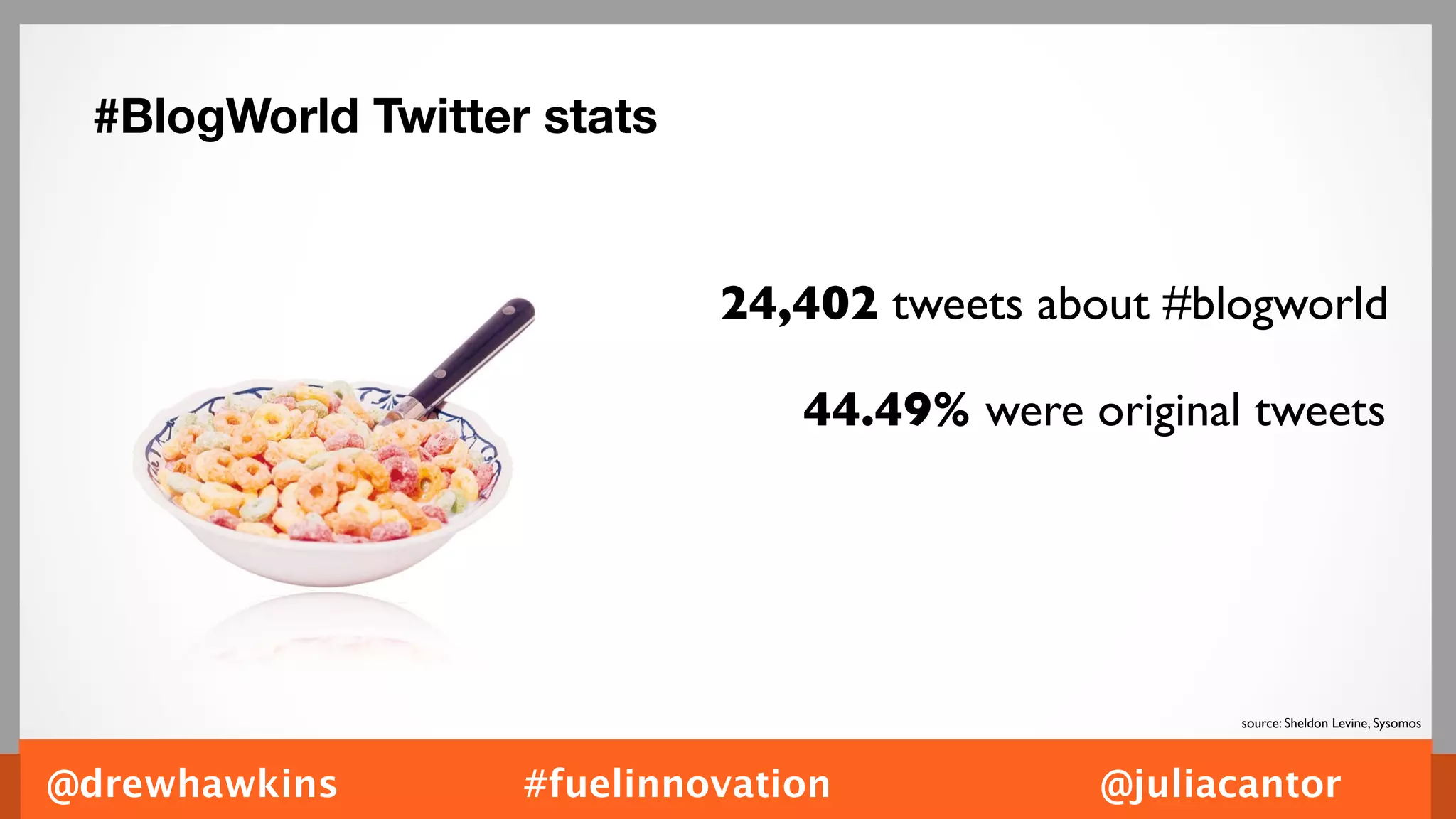 #BlogWorld Twitter stats


                            24,402 tweets about #blogworld

                                44.49% were original tweets




                                                    source: Sheldon Levine, Sysomos




@drewhawkins       #fuelinnovation           @juliacantor
 
