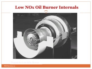 Low NOx Oil Burner Internals
Staged Air Low NOx Burner
12
PMI Revision 01
 