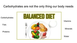 Carbohydrates are not the only thing our body needs
Fats
Proteins
Vitamins
Minerals
Carbohydrates
Water
 
