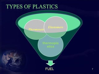 thermoplastics thermopla 
stics 
Thermosets 
Elastomers 
7 
 
