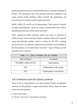 7
potential problems because of limited land resource and high durability of
plastics. The incomplete burn may generate poisonous substances and
causes serious health problems. Other methods like gasification and
bioconversion are mainly used for organic materials.
HDPE, LDPE, PP, and PS are all hydrocarbons. They consist of entirely
of carbon and hydrogen, which are similar to hydrocarbon fuels such as
liquefied petroleum gas (LPG), petrol and diesel.
Some commercial plastic pyrolysis plants have been in operation in
which all types of post-consumer plastics accepted need to be treated by
using hydrochloride scrubber which is mainly use for PVC cracking
process because of it chloride content because chloride is not desirable in
the fuel products. In the table below will show '' Type of Plastics as raw
materials and its contents''.
Table 1-2. Type of Plastics and its contents.
Type of Plastics its contents
PE (HDPE, LDPE), PP, PS Hydrocarbons
PET Hydrocarbons with oxygen
PVC Hydrocarbons with chlorine
1.8.1 Solutions waste for plastic problem
Plastic waste is a big problem in our daily modern lifestyle, environment
solutions for this problem is urgent and efficient. Hence, there two main
solution for this problem:
a) Recycling plastic.
b) Energy conversion or degradation of plastic.
 