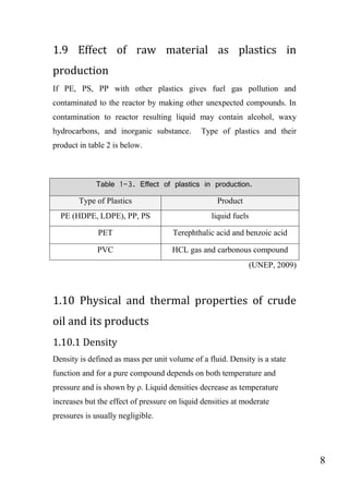 8
1.9 Effect of raw material as plastics in
production
If PE, PS, PP with other plastics gives fuel gas pollution and
contaminated to the reactor by making other unexpected compounds. In
contamination to reactor resulting liquid may contain alcohol, waxy
hydrocarbons, and inorganic substance. Type of plastics and their
product in table 2 is below.
Table 1-3. Effect of plastics in production.
Type of Plastics Product
PE (HDPE, LDPE), PP, PS liquid fuels
PET Terephthalic acid and benzoic acid
PVC HCL gas and carbonous compound
(UNEP, 2009)
1.10 Physical and thermal properties of crude
oil and its products
1.10.1 Density
Density is defined as mass per unit volume of a fluid. Density is a state
function and for a pure compound depends on both temperature and
pressure and is shown by ρ. Liquid densities decrease as temperature
increases but the effect of pressure on liquid densities at moderate
pressures is usually negligible.
 