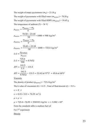 23
The weight of empty pycnometer ( ) = 23.18 g
The weight of pycnometer with filled water ( ) = 70.58 g
The weight of pycnometer with filled HDPE ( ) = 59.45 g
The temperature of ambient (T) = 36 °C
⁄
⁄
Viscosity
The density of product ( ) = 725.4 ⁄
The k value of viscometer ( ) = 0.15 , Time of fluid descent ( = 513 s
⁄
⁄
Form the standards table is medium fuel oil
For 3rd
experiment
Density
 