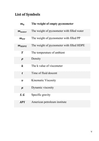 v
List of Symbols
The weight of empty pycnometer
The weight of pycnometer with filled water
The weight of pycnometer with filled PP
The weight of pycnometer with filled HDPE
The temperature of ambient
Density
The k value of viscometer
Time of fluid descent
Kinematic Viscosity
Dynamic viscosity
Specific gravity
American petroleum institute
 