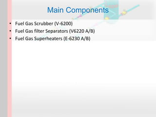 Main Components
• Fuel Gas Scrubber (V-6200)
• Fuel Gas filter Separators (V6220 A/B)
• Fuel Gas Superheaters (E-6230 A/B)
 