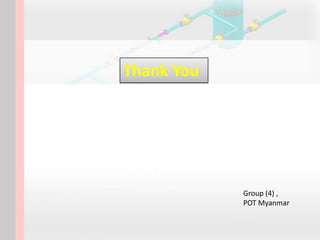 Thank You
Group (4) ,
POT Myanmar
 