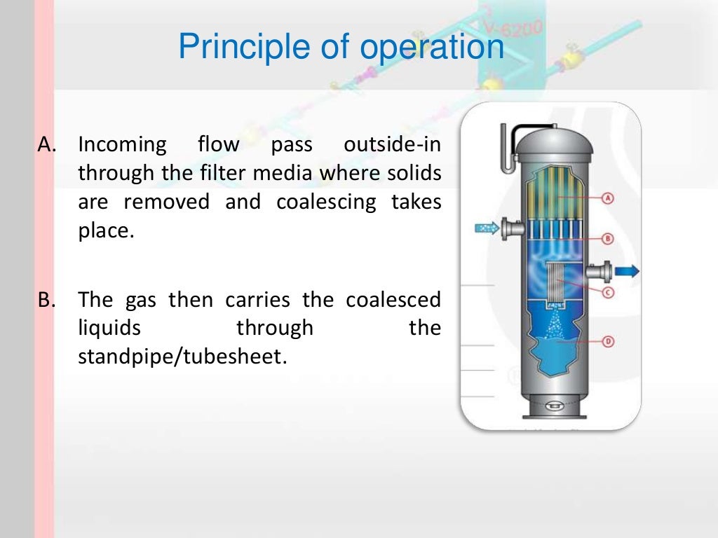 Fuel gas system of gas production