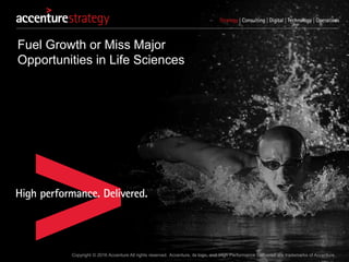 Copyright © 2016 Accenture All rights reserved. Accenture, its logo, and High Performance Delivered are trademarks of Accenture.
Fuel Growth or Miss Major
Opportunities in Life Sciences
 
