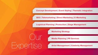 Our
Expertise
Concept Development | Event Styling | Thematic integration
Logistical Planning | Production | Stage Management
SEO | Telemarketing | Direct Marketing | E-Marketing
Marketing Strategy
Artist Management | Celebrity Management
Media Planning | PR Services
 