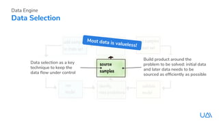 Data Selection
Data Engine
Data selection as a key
technique to keep the
data ﬂow under control
Most data is valueless!
Bu...