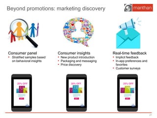 Fueling Brand Advocacy And Engagement With Mobile Apps