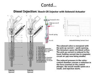 Fuel injection in ci engines | PPTX