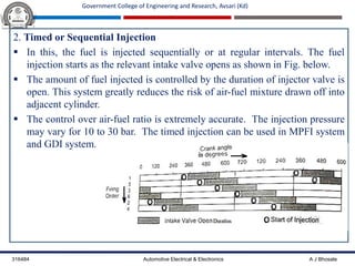 Fuel Injection System for IC Engine used | PDF