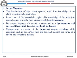 Fuel Injection System for IC Engine used | PDF
