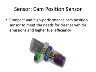 Fuel injection systems | PPTX