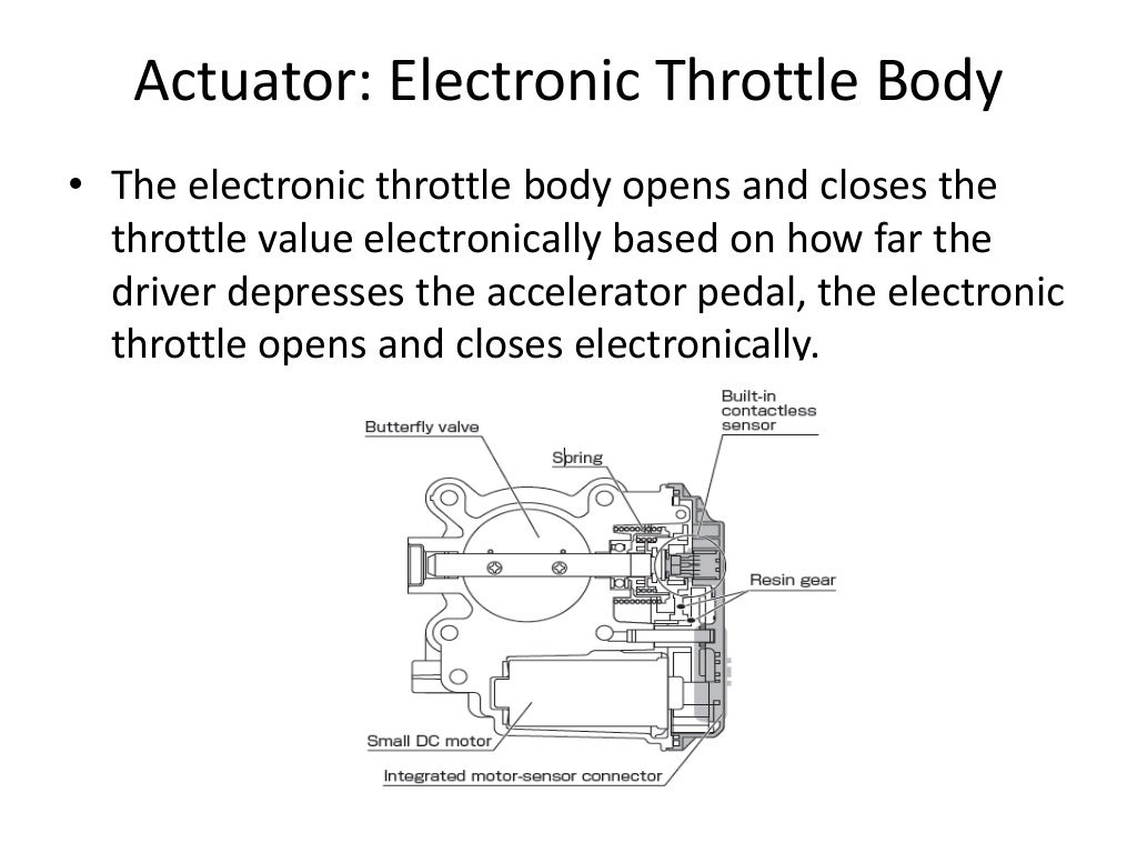 Fuel injection systems