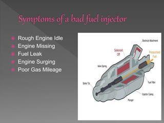  Rough Engine Idle
 Engine Missing
 Fuel Leak
 Engine Surging
 Poor Gas Mileage
 