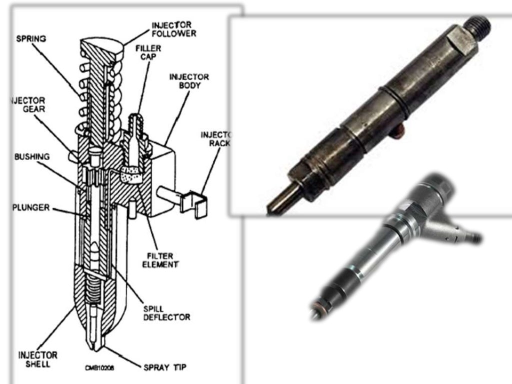 Fuel injectors ppt