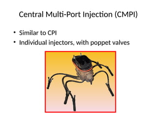 Cmpdi R Iv FUEL INJECTION SYSTEM REGULATION slides.pptx