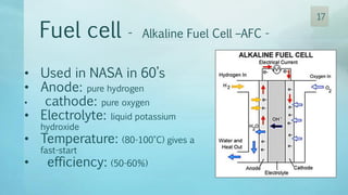Fuel cell - Alkaline Fuel Cell –AFC -
• Used in NASA in 60’s
• Anode: pure hydrogen
• cathode: pure oxygen
• Electrolyte: liquid potassium
hydroxide
• Temperature: (80-100°C) gives a
fast-start
• efficiency: (50-60%)
17
 