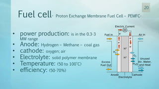 Fuel cell- Proton Exchange Membrane Fuel Cell – PEMFC-
• power production: is in the 0.3-3
MW range
• Anode: Hydrogen – Methane – coal gas
• cathode: oxygen; air
• Electrolyte: solid polymer membrane
• Temperature: (50 to 100°C)
• efficiency: (50-70%)
20
 
