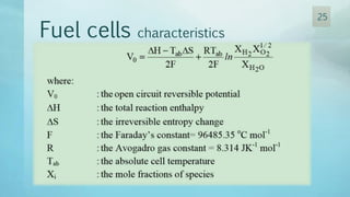 25
Fuel cells characteristics
 