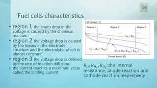 Fuel cells characteristics
𝑅 𝛺, 𝑅 𝐻2
, 𝑅 𝑂2
..the internal
resistance, anode reaction and
cathode reaction respectively
• region 1 the sharp drop in the
voltage is caused by the chemical
reaction
• region 2 the voltage drop is caused
by the losses in the electrode
structure and the electrolyte, which is
almost constant
• region 3 the voltage drop is defined
by the rate of reaction diffusion
• the current reaches a maximum value
called the limiting current
26
 