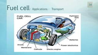 Fuel cell- Applications - Transport
34
 