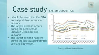 Case study SYSTEM DESCRIPTION
The city of Brest load demand
• should be noted that the 2MW
annual peak load occurs in
January
• The largest demand occurs
during the peak season
(between December and
January)
• The lowest demand happens
during the low season (between
July and September)
45
 