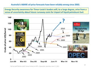 Australia’s ABARE oil price forecasts have been reliably wrong since 2002.
Talk by Geoff McKee (with Tomas Freitas) to HETS, Newcastle, Australia, June 17, 2011
0
20
40
60
80
100
120
140
Jun-00 Mar-03 Dec-05 Sep-08 Jun-11 Mar-14 Nov-16
2002
2003
13
2005
2004
2006 2007
2008
2009
2010
Energy Security awareness for Timor-Leste’s leaders will, to a large degree, arise from a
sense of uncertainty about future runaway costs for import of liquid petroleum fuel.
CrudeoilpriceUS$/barrel
?
 