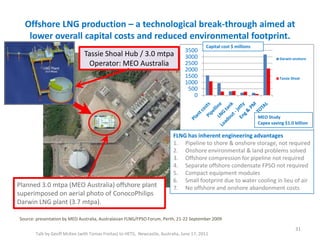 Offshore LNG production – a technological break-through aimed at
lower overall capital costs and reduced environmental footprint.
Talk by Geoff McKee (with Tomas Freitas) to HETS, Newcastle, Australia, June 17, 2011
Source: presentation by MEO Australia, Australasian FLNG/FPSO Forum, Perth, 21-22 September 2009
31
Planned 3.0 mtpa (MEO Australia) offshore plant
superimposed on aerial photo of ConocoPhilips
Darwin LNG plant (3.7 mtpa).
0
500
1000
1500
2000
2500
3000
3500
Darwin onshore
Tassie Shoal
FLNG has inherent engineering advantages
1. Pipeline to shore & onshore storage, not required
2. Onshore environmental & land problems solved
3. Offshore compression for pipeline not required
4. Separate offshore condensate FPSO not required
5. Compact equipment modules
6. Small footprint due to water cooling in lieu of air
7. No offshore and onshore abandonment costs
MEO Study
Capex saving $1.0 billion
Tassie Shoal Hub / 3.0 mtpa
Operator: MEO Australia
Capital cost $ millions
 
