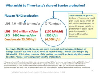 What might be Timor-Leste’s share of Sunrise production?
Talk by Geoff McKee (with Tomas Freitas) to HETS, Newcastle, Australia, June 17, 2011
35
Gas required for Hera and Betano power plants running at maximum capacity (say at an
average output of 205 Mwe in 2020) would be approximately 33 million cubic feet per day
(33 MMcfd). This is about one-third of the gas flow rate that Timor-Leste might have access
to under a “take or sell” arrangement with the Woodside JV.
* We assume here that Timor-Leste is entitled to claim de-jure ownership of 18% of Sunrise reserves, this quantity being 90% JPDA share of
20% reserves that are deemed to lie within the JPDA under the original Sunrise IUA. It can be argued morally that under CMATS, the
reserves attributable to Timor-Leste would be about 26% after company take and 50-50 CMATS split (see La’o Hamutuk commentary
"Burning natural gas, and selling it too" at laohamutuk.org/econ/SDP/10SDPindex.htm). However we assume the conservative position here
Plateau FLNG production
LNG 4.0 million tonnes/yr (0.72 mtpa)
LNG 540 million cf/day (100 MMcfd)
LPG 1400 tonnes/day (250 t/d)
Condensate 23,000 b/d (4,000 b/d)
Timor Leste share @ 18%*.
In theory, Timor-Leste could
plan to use a proportion of
this de-jure endowment for
domestic energy supply, in
preference to costly liquid
petroleum products
imported from other
countries.
 