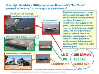 How might Woodside’s FLNG proposal and Timor-Leste’s “Tasi Mane”
proposal be “married” as an integrated development?
Talk by Geoff McKee (with Tomas Freitas) to HETS, Newcastle, Australia, June 17, 2011
36
* This picture is of a min-refinery at Eromanga, in outback Queensland, Australia.
LNG 100 MMcfd
LPG 250 t/d
Condensate 4,000 b/d
Timor-Leste negotiates a “take or
sell” contract with Woodside JV.
This will enable planning for build-
up of petroleum energy
infrastructure and supply for 30
years. After depletion of Sunrise
reserves, the infrastructure is still
useful, and needed petroleum
imports can come from other
sources or new discoveries. The
“take” of Sunrise production
entitlement can follow demand
build-up within Timor-Leste as the
economy grows.
LPG receiving & distribution terminal
Mini-refinery (at southern port)*
LNG shuttle tanker
Small-scale LNG receiving &
regasification terminal (at Beaçu)
 