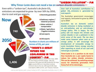 Talk by Geoff McKee (with Tomas Freitas) to HETS, Newcastle, Australia, June 17, 2011
43
Why Timor-Leste does not need a tax on carbon dioxide emissions.
“Carbon pollution” – PM
Over half of Australia’s contribution to
global CO2 emissions is generated by
coal exports.
The Australian government encourages
coal exports, forecasted to grow by 190%
up to 2050!
Australia’s tax on domestic carbon
dioxide emissions is being marketed as
an anti-pollution and an anti-climate-
change policy. This is bogus, for the
policy will not impact the climate and
carbon dioxide is not a pollutant in the
strict sense of the word. The tax does
make sense however when seen as an
energy policy. It will encourage the
development of renewable energy to
assist Australian future energy security
after exporting as much of our coal and
natural gas as possible.
Timor-Leste is in a position to do more
than Australia (on a per capita basis) to
reduce her carbon dioxide emissions.
This can be achieved by switching energy
source for electricity generation from
heavy fuel oil to natural gas.
Even with a “carbon tax”, Australia’s de-facto CO2
emissions are expected to grow by over 50% by 2050,
due to coal and gas exports.
“There’s a great
future for
coalmining in this
country”- PM
Numbers in charts are millions of
tonnes of CO2 per year
Now
2050
Source of data.
Now: Australian onshore CO2-e 545 mtpa 2009-
10 ,from Dept of Climate Change; add coal
production 250 mtpa and LNG production 20 mtpa
2050: assume 20% cut in Australian onshore
emissions due to CO2 tax; LNG exports 80 mtpa;
coal exports 190% current , per Treasury forecast .
 