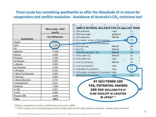 Timor-Leste has something worthwhile to offer the Woodside JV in return for
cooperation and conflict resolution. Avoidance of Australia’s CO2 emissions tax!
Talk by Geoff McKee (with Tomas Freitas) to HETS, Newcastle, Australia, June 17, 2011
46
FWS gas composition courtesy confidential source (June, 2004)
** There may be some Australian government compensation to the LNG production industry – details to be confirmed.
Component
"Most Likely - Rich"
(mol%)
Dry Wellstream
Water* 0.000
CO2 5.250
N2 3.710
Methane 77.800
Ethane 4.650
Propane 2.390
Iso-Butane 0.650
n-Butane 0.980
Iso-Pentane 0.530
n-Pentane 0.470
n-Butyl Cyclohexane 0.600
n-Decane 0.960
n-Nonyl Benzene 0.137
n-Hexadecane 0.031
Hexanes 1.834
X-180 0.001
X-350 0.000
Pseudo 28B 0.006
Total 100.0
At $23/tonne CO2
tax, potential savings
are $60 million/yr if
FLNG facility is located
in JPDA? **
 