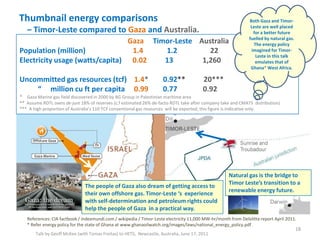 Thumbnail energy comparisons
– Timor-Leste compared to Gaza and Australia.
Talk by Geoff McKee (with Tomas Freitas) to HET...