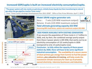 Increased GDP/capita is built on increased electricity consumption/capita.
Talk by Geoff McKee (with Tomas Freitas) to HET...