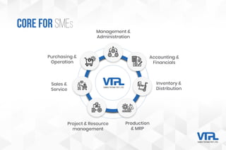 FUEL MANAGEMENT SOLUTION