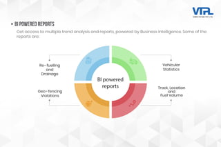 FUEL MANAGEMENT SOLUTION