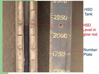 HSD
Tank
HSD
Level in
glow rod
Number
Plate
 