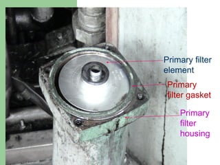 Primary filter
element
Primary
filter gasket
Primary
filter
housing
 