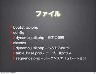 ե
?bootstrap.php
?config
?dynamo_util.php - Or
?classes
?dynamo_util.php - util
?table_base.php - Ʃ`֥H饹
?sequence.php - `󥹥ߥ`
1220131012
 