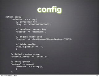 config
return array(
'defaults' => array(
// developer key
'key' => 'XXXXXXXXXXXXXXX',
// developer secret key
'secret' => 'xxxxxxxx',
// region where used
'region' => AwsCommonEnumRegion::TOKYO,
// table prefix
'table_prefix' => '',
),
// Default setup group
'default_setup' => 'default',
// Setup groups
'setups' => array(
'default' => array(),
),
);
1320131012
 