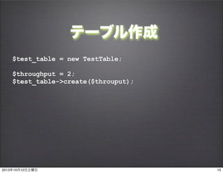 Ʃ`֥
$test_table = new TestTable;
$throughput = 2;
$test_table->create($throuput);
1520131012
 