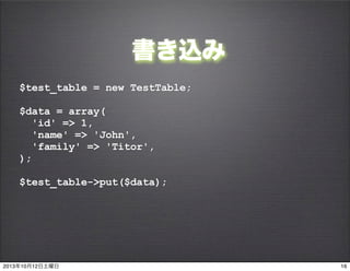 z
$test_table = new TestTable;
$data = array(
'id' => 1,
'name' => 'John',
'family' => 'Titor',
);
$test_table->put($data);
1620131012
 