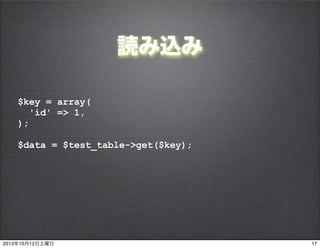 iz
$key = array(
'id' => 1,
);
$data = $test_table->get($key);
1720131012
 