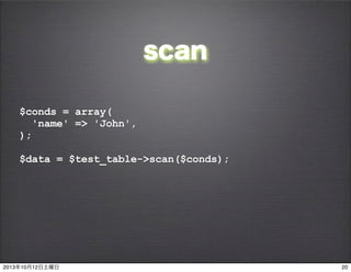scan
$conds = array(
'name' => 'John',
);
$data = $test_table->scan($conds);
2020131012
 