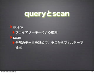 queryscan
?query
?ץ饤ޥ``ˤ
?scan
?ȫΥǩ`¤ơե륿`

2120131012
 