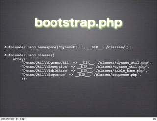 bootstrap.php
Autoloader::add_namespace('DynamoUtil', __DIR__.'/classes/');
Autoloader::add_classes(
array(
'DynamoUtilDynamoUtil' => __DIR__.'/classes/dynamo_util.php',
'DynamoUtilException' => __DIR__.'/classes/dynamo_util.php',
'DynamoUtilTableBase' => __DIR__.'/classes/table_base.php',
'DynamoUtilSequence' => __DIR__.'/classes/sequence.php',
));
2620131012
 
